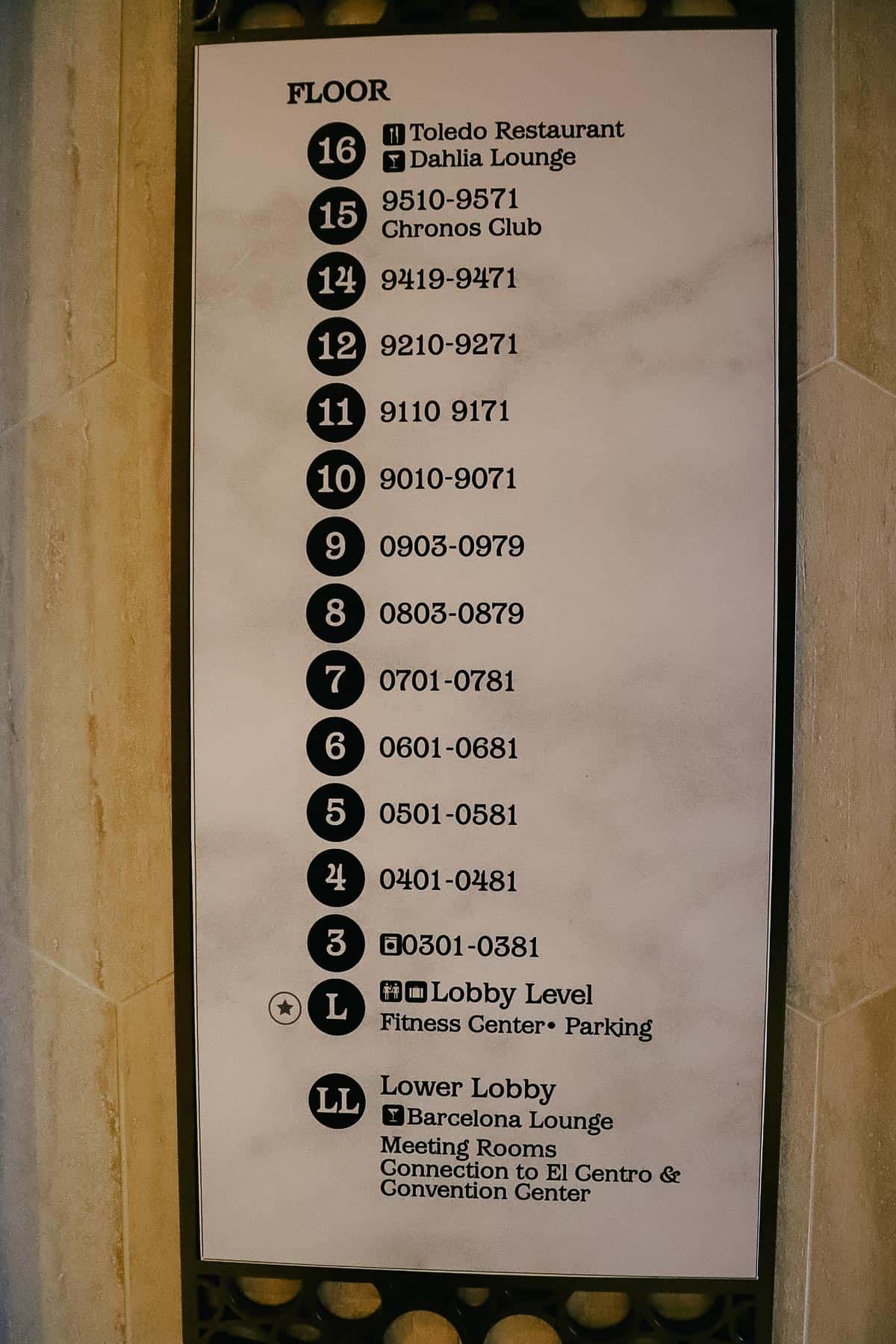 list of floors for Gran Destino Tower 