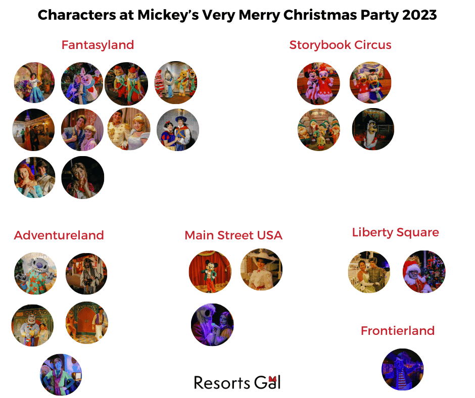visual guide with list of characters at Mickey's Very Merry Christmas Party 