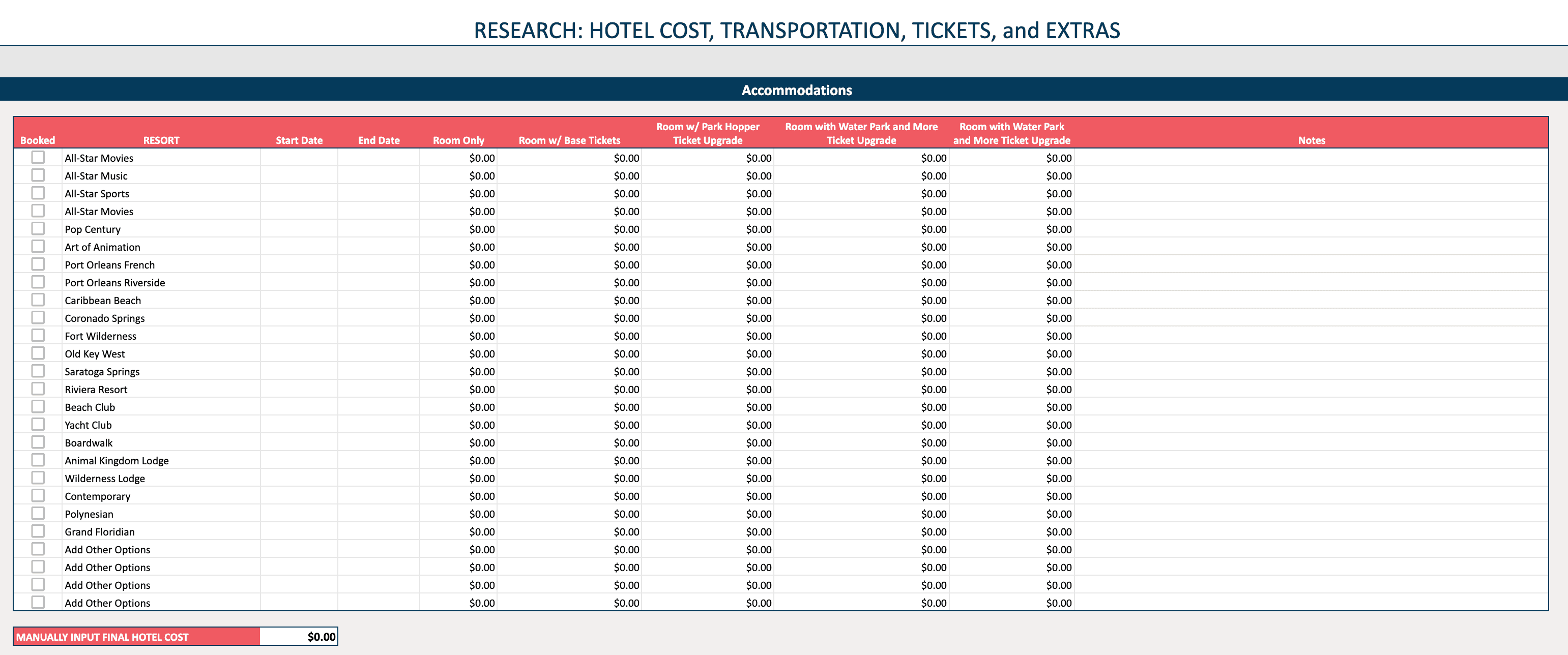 screenshot of the resort comparison tab of our Disney World budgeting spreadsheet