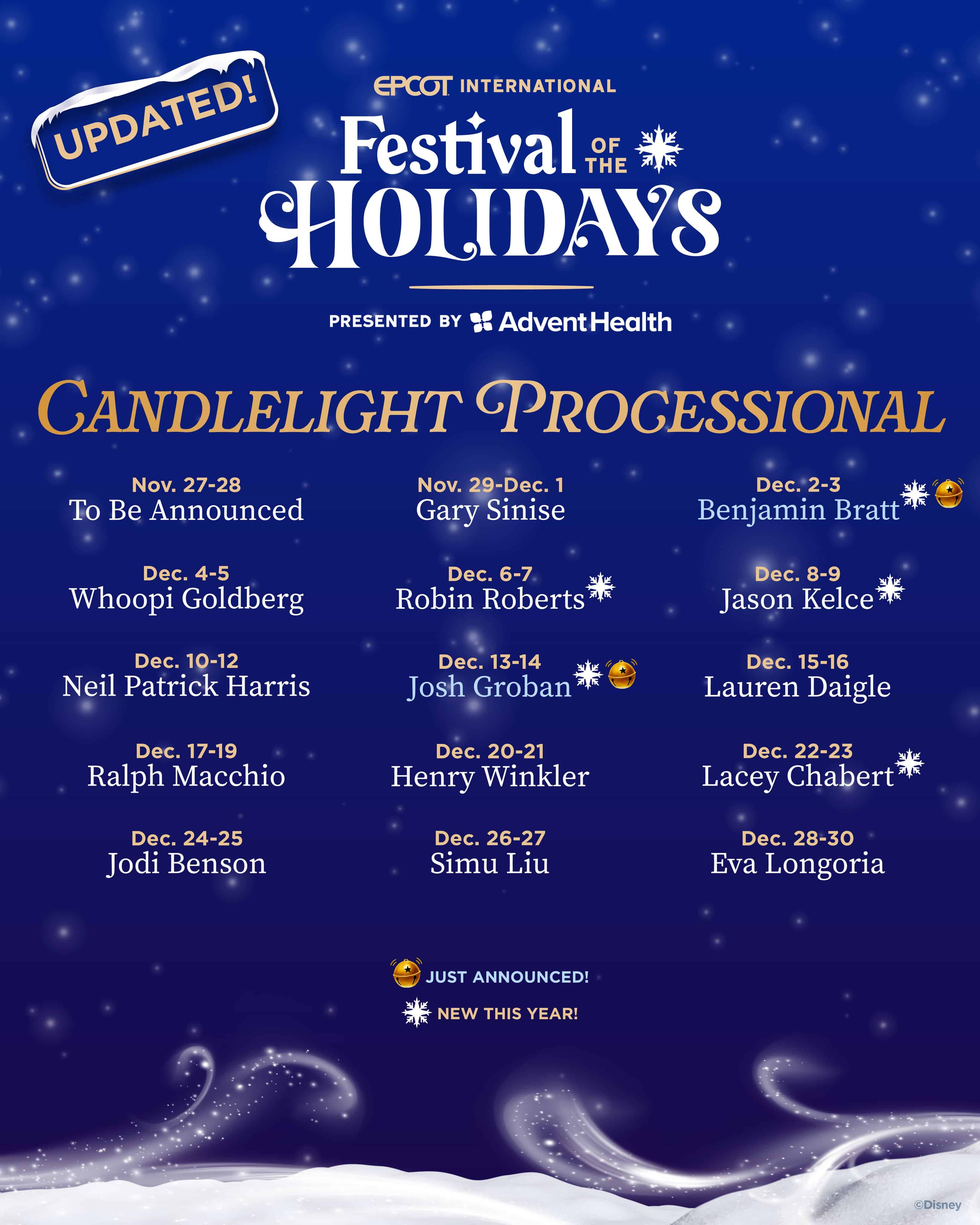 Updated list of Celebrity Narrators for Candlelight Processional in 2026